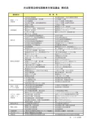 参加団体一覧 （PDF 136.1KB）