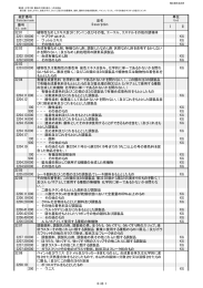 番号 I II 32.01 植物性なめしエキス並びにタンニン及びその塩、エーテル