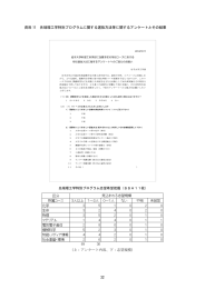 32 資料 11 先端理工学特別プログラムに関する選抜方法等に関する