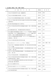 7 主な会議、研究会