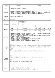 事業区分 文化芸術事業 鑑賞事業 事業名 人形劇団クラルテ「11ぴきの