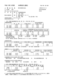 2003年3月期決算短信（連結）[PDF：64KB]