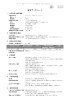 安全データシート - ダイキン工業株式会社