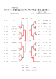 7社会人シングルス結果（PDF）