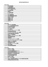 国民宿舎修繕履歴H24～H26（26日追加）(PDF文書)