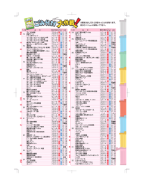 分別区分出し方などカゞ変わったものがあります。 冊子といっしょに保存し