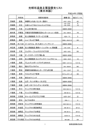 光明石温泉主要設置先リスト 〈東日本版〉