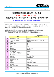 女性が選んだ、チョコと一緒に贈りたい曲ランキング