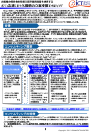 ｵﾌｺﾝ次期ｼｽﾃﾑ化構想の立案支援ｺﾝｻﾙﾃｨﾝｸﾞ