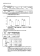 赤村役場給与費公表