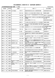 第3回募集第二次締め切り分 採択結果（福岡県分）