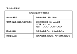 ［掲示板の記載例］ 使用済自動車等の保管場所 廃棄物の種類 使用済