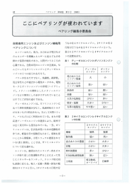 自動車用エンジンおよびエンジン補機用