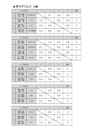 男子ダブルス A級