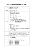 平成 27 年度 会社合同説明会印刷物一式 仕様書