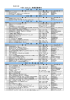 4月13日(土) 新着図書案内