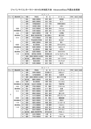 ジャパンマイコンカーラリー2014九州地区大会 AdvancedClass予選