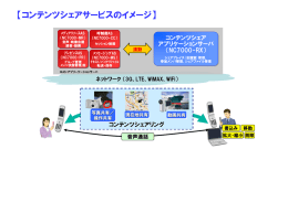 【別紙】イメージ図