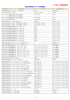 （TAIS）最新情報（平成27年8月分）