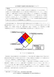 化学物質の危険性分類 NFPA704 について