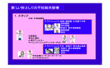 新しい形としての不妊総合診療