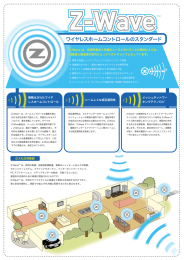 Z-Wave