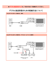 接続図（参考）