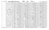 蒲郡特別 - 競馬新聞 競馬がいど