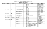 2009年2月23日月曜日