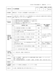 専門科目2 - 日本赤十字秋田看護大学・日本赤十字秋田短期大学