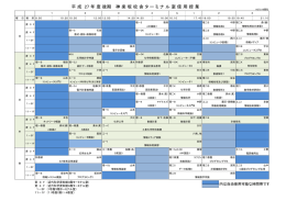 平 成 27 年 度 後期 神 楽 坂 校 舎 タ ー ミ ナ ル 室 使 用 授 業