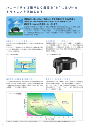 ハニードライは限りなく湿度を“ 0 ”に近づけた ドライエアを供給します。