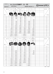 ねじ込み式管継手（白・黒）