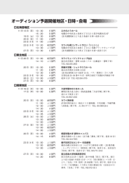 地区予選期日・会場