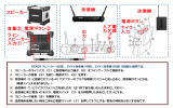 REXER スピーカー（左図）、SVX4 受信機（中図）、SVX1 送信機（右図