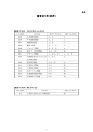 参考 審査区分表（総表）