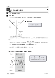 光の反射と屈折 - Biglobe