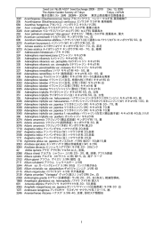 Seed List No.26 AGST Seed Exchange 2009