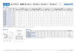 ルーフファン 防爆形 RF-HA RF-HD RF-NA RF-ND ①