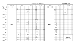 温水プールコース使用予定 幼＝幼