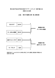 会場： 第23回(平成28年度)全国クラブチームサッカー選手権大会 東海