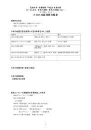 日本の地震対策の歴史