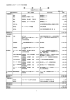 平成26年度財産目録 - 公益財団法人日本ボーイスカウト栃木県連盟