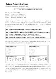 インターネット調査における選択肢の縦・横表示 インターネット調査