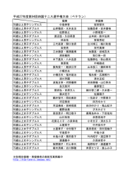 平成27年度第64回四国テニス選手権大会（ベテラン）