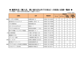 義務外品（購入店、買い替え店以外での処分）の取扱い店舗一覧表