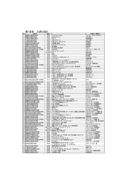 第1日目 （12月25日）