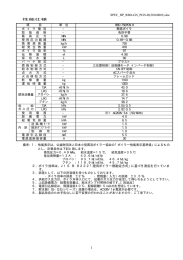 SPEC_HP_RBO-GN_PGN-H(20160801).doc 1 性能仕様 項 目 単 位