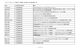 卒業論文 - 筑波大学 コンピュータネットワーク研究室