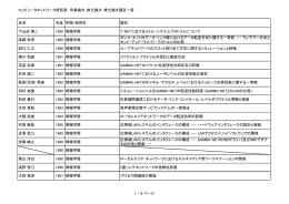 卒業論文 - 筑波大学 コンピュータネットワーク研究室